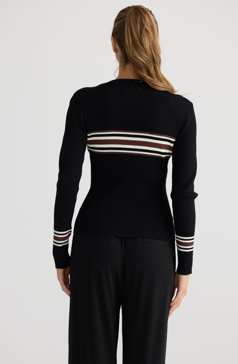 Inspection Top