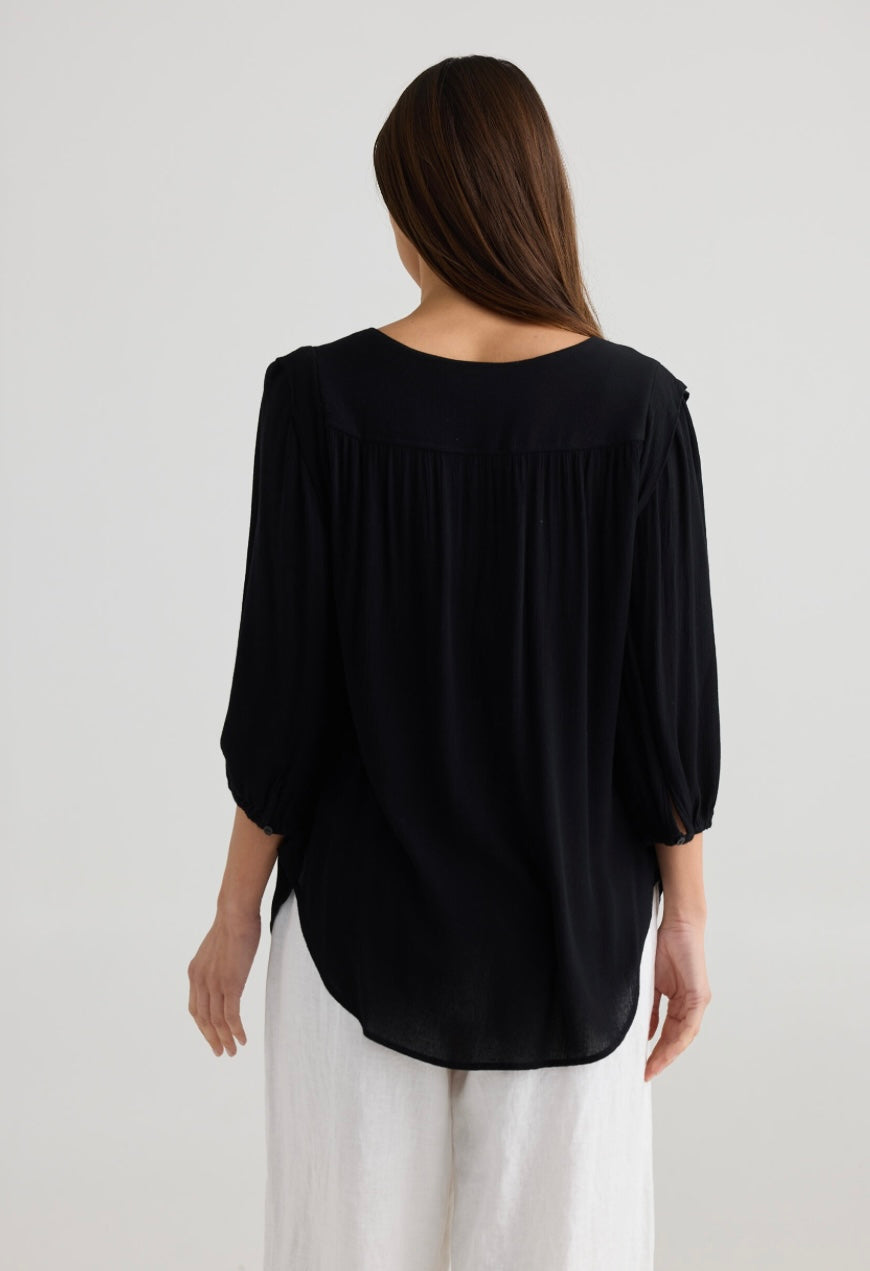 Echo Top