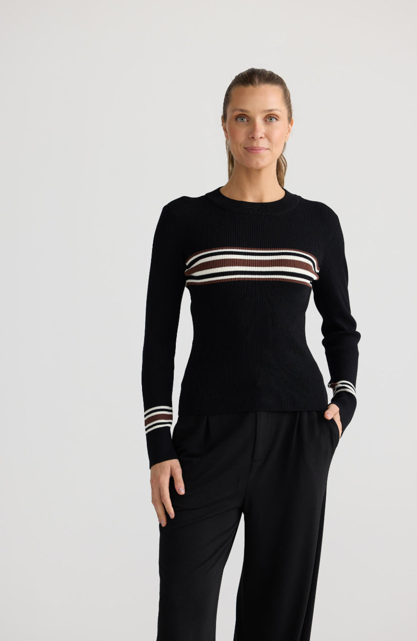 Inspection Top